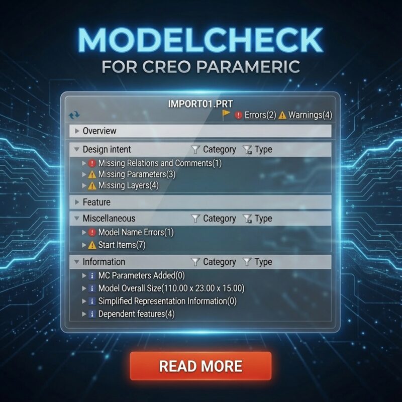 ModelCHECK